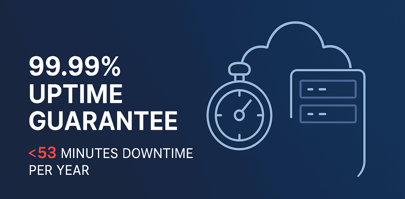 99 High Availability