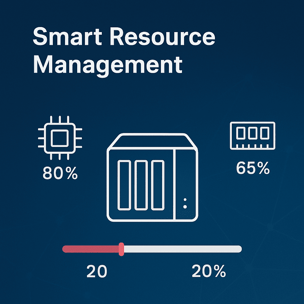 smart resource managment