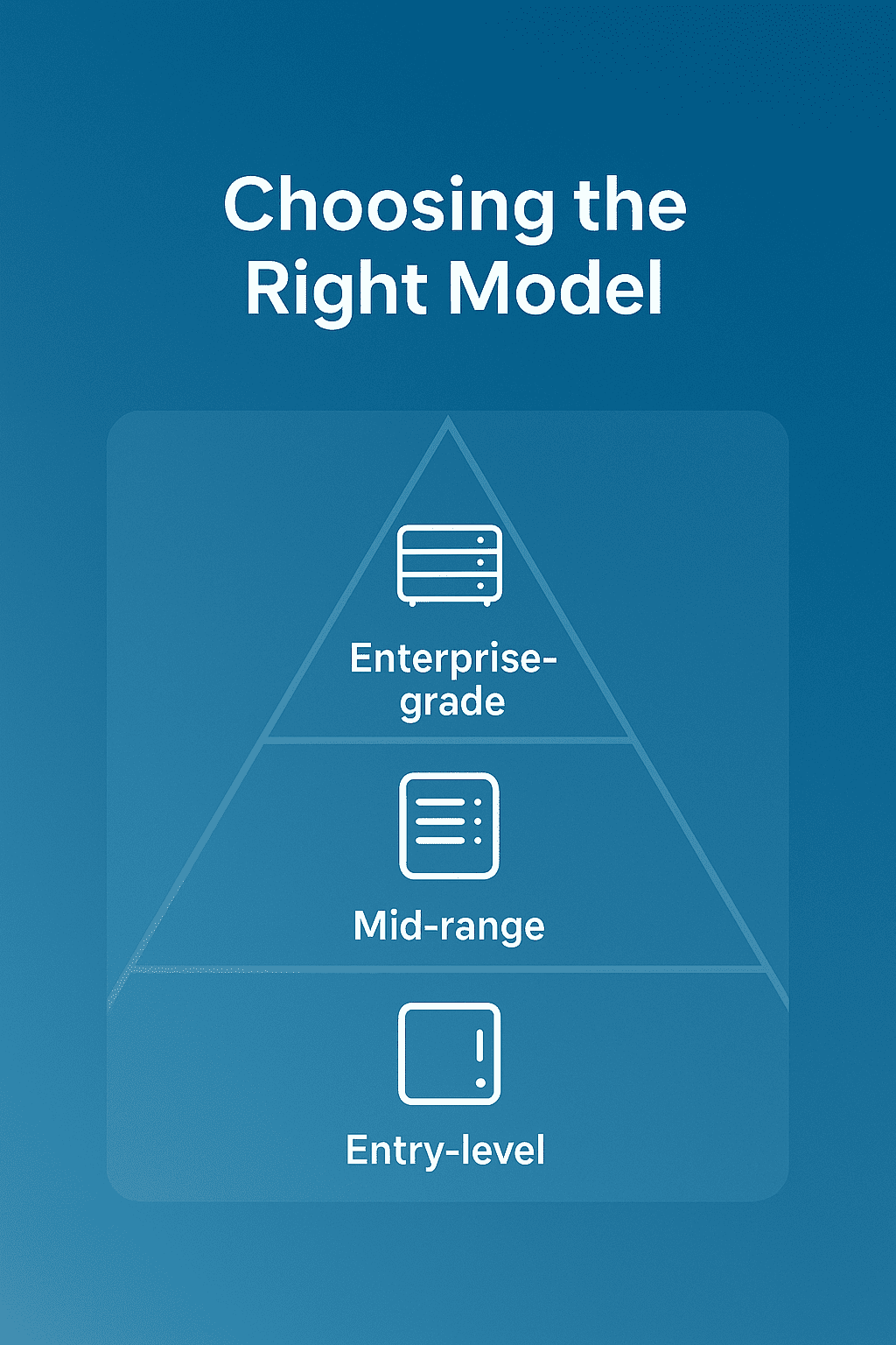 rightmodel vpn 8
