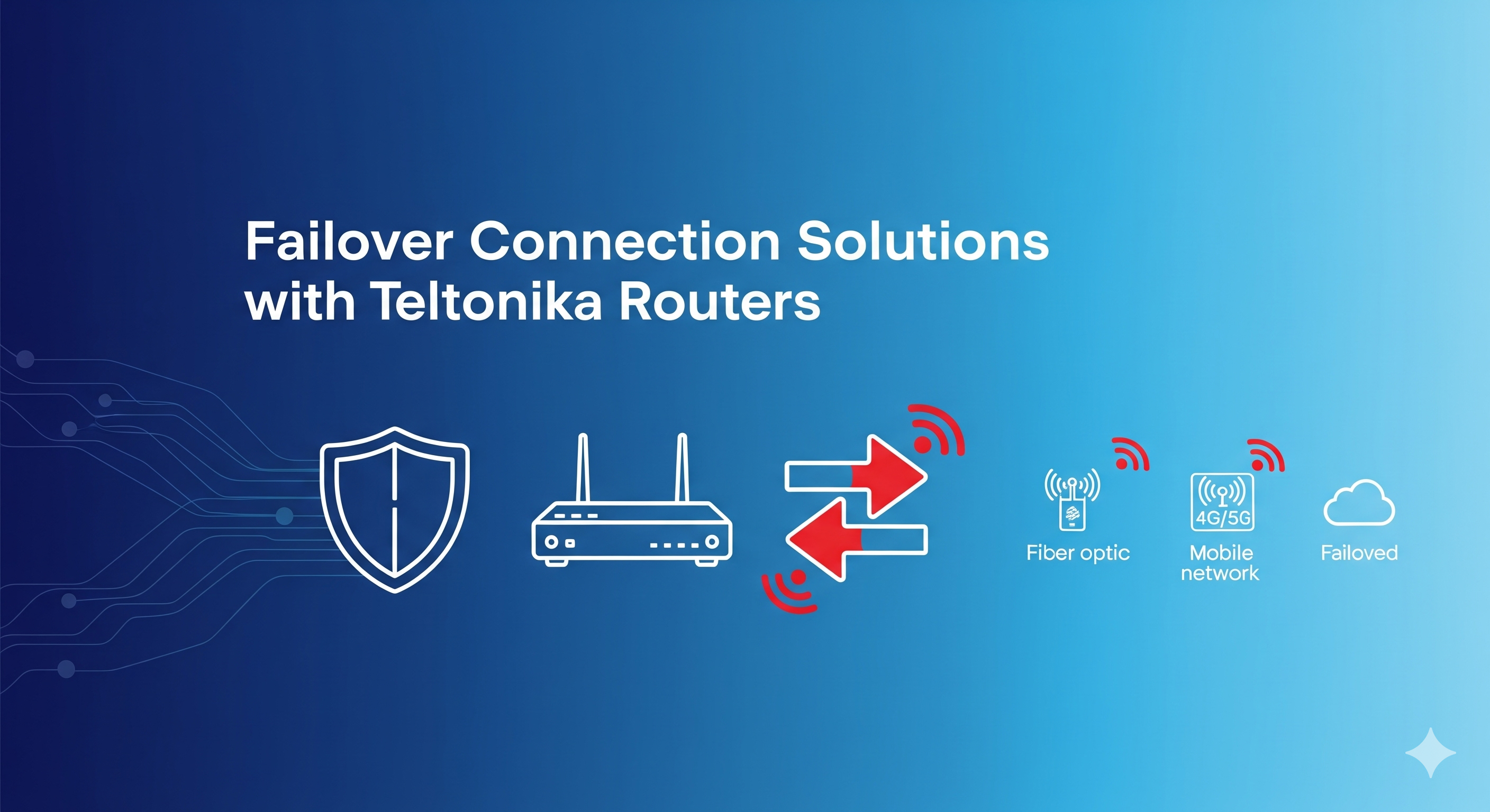 Failover connection banner