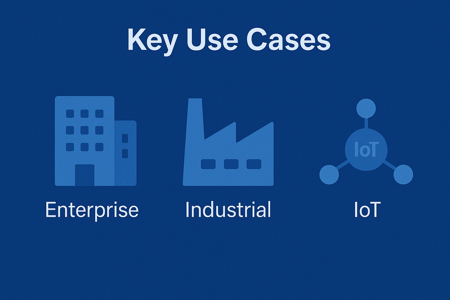 Teltonika Networks four en