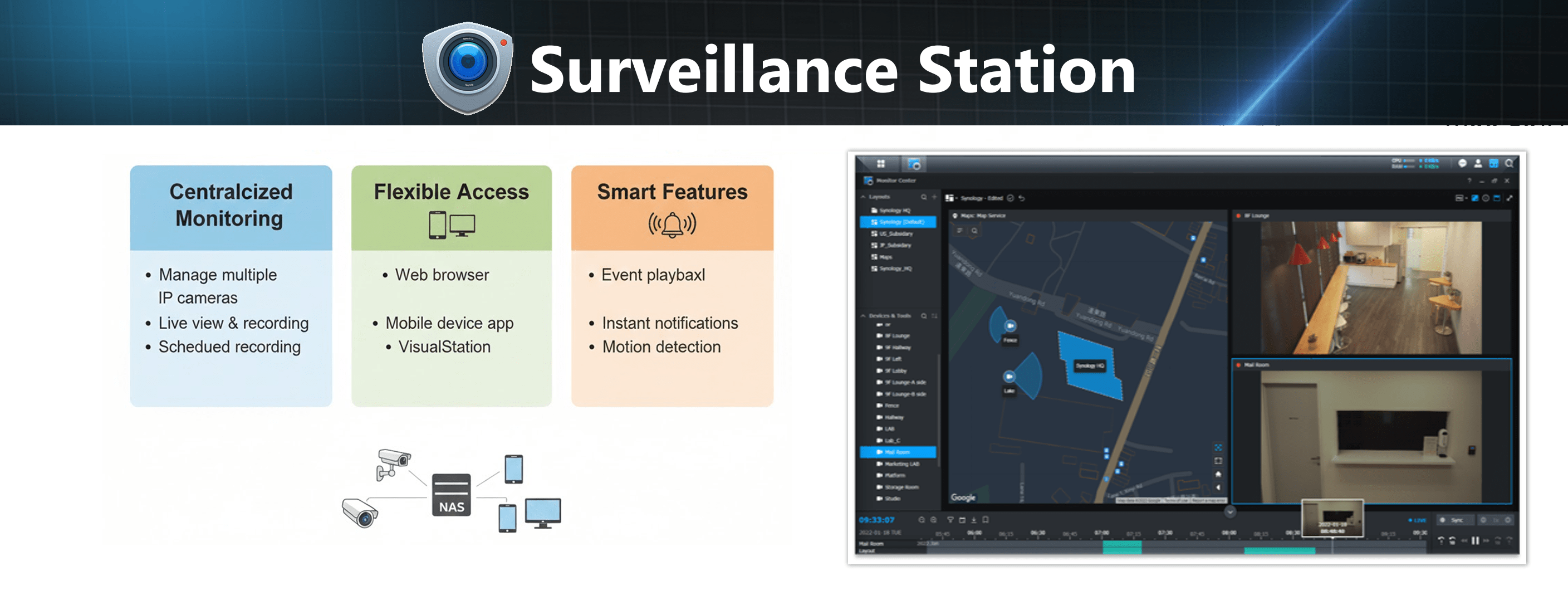 Surveillance Station min