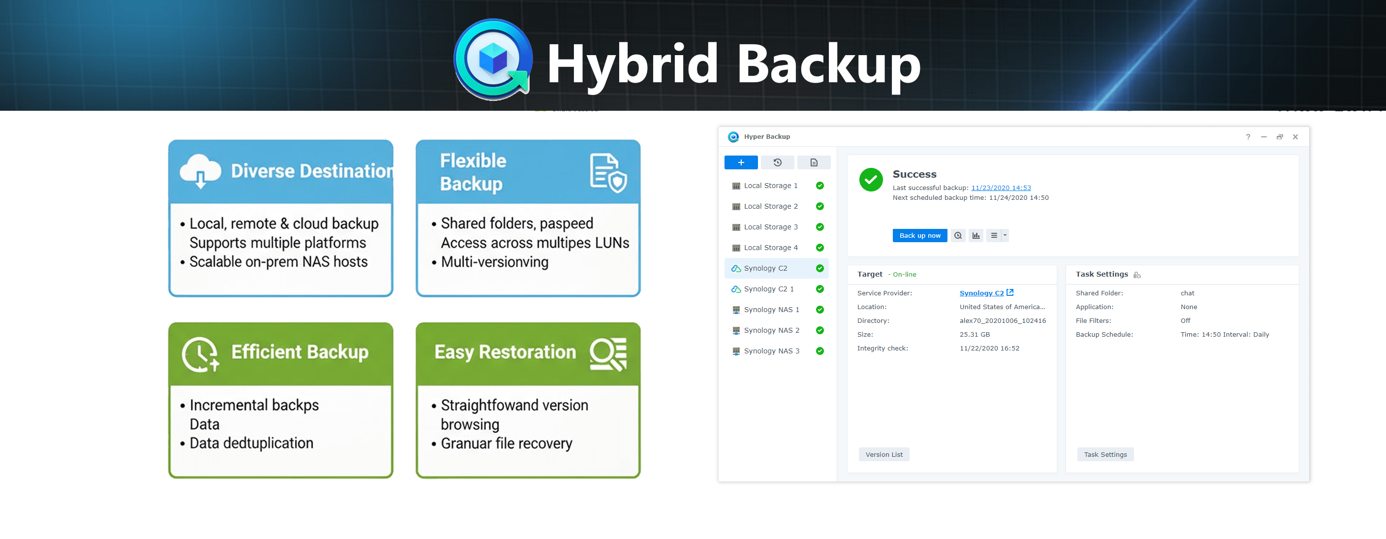 hybrid backup min